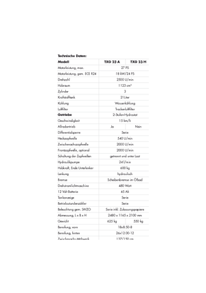 Tractores de uso municipal Iseki TXG 23 A