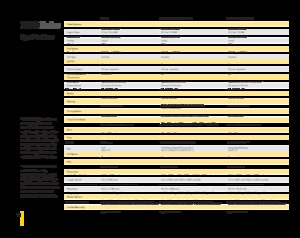 Tractores de uso municipal John Deere X 740