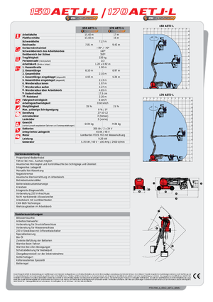 Plataformas articuladas de ruedas Manitou 170 AETJ L Bi