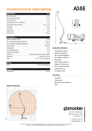Plataformas articuladas de ruedas Snorkel A38E