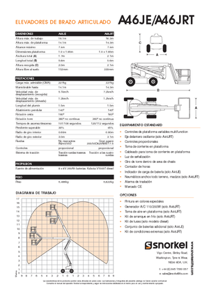 Plataformas articuladas de ruedas Snorkel A46JE