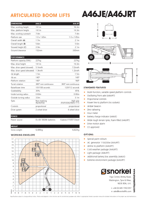 Plataformas articuladas de ruedas Snorkel A46JRT