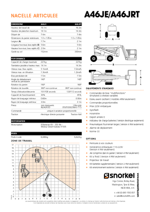 Plataformas articuladas de ruedas Snorkel A46JRT