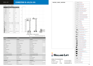 Plataformas de tijeras de ruedas Holland-Lift B 195 DL 25 4WD P/N