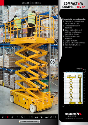 Plataformas de tijeras de ruedas Haulotte Compact 10