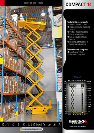 Plataformas de tijeras de ruedas Haulotte Compact 14