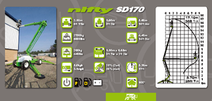 Plataformas articuladas de ruedas Niftylift Constructor SD 170