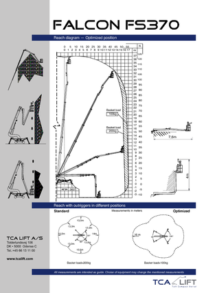 Plataformas telescópicas de ruedas Falcon Lifts FS 370