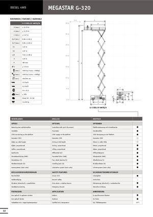 Plataformas de tijeras de ruedas Holland-Lift G 320 EL 30 4WD S/N
