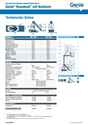 Plataformas telescópicas de ruedas Genie GR-26J Runabout