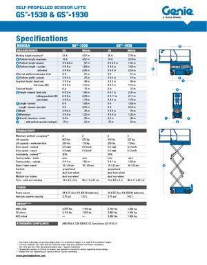 Plataformas de tijeras de ruedas Genie GS-1930 Hydraulic