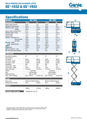 Plataformas de tijeras de ruedas Genie GS-1532