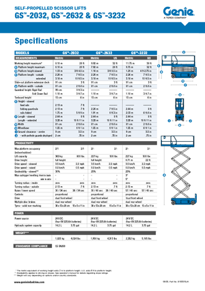 Plataformas de tijeras de ruedas Genie GS-3232 Hydraulic
