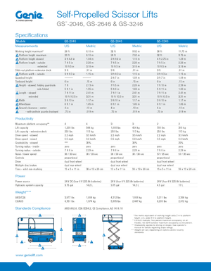 Plataformas de tijeras de ruedas Genie GS-3246