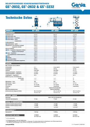 Plataformas de tijeras de ruedas Genie GS-2632