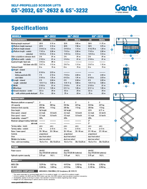 Plataformas de tijeras de ruedas Genie GS-2632