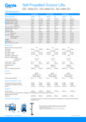 Plataformas de tijeras de ruedas Genie GS-3369 DC