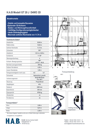 Plataformas articuladas de ruedas HAB GT 20 JD 4WD 3D