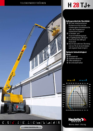 Plataformas telescópicas de ruedas Haulotte H 28 TJ +