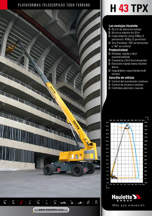 Plataformas telescópicas de ruedas Haulotte H 43 TPX
