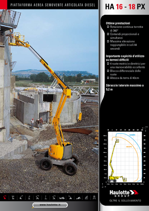 Plataformas articuladas de ruedas Haulotte HA 16 PX