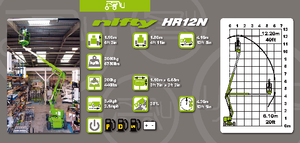 Plataformas articuladas de ruedas Niftylift HR 12 N