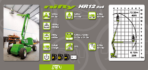 Plataformas articuladas de ruedas Niftylift HR 12