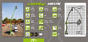 Plataformas articuladas de ruedas Niftylift HR 17 N