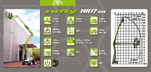 Plataformas articuladas de ruedas Niftylift HR 17