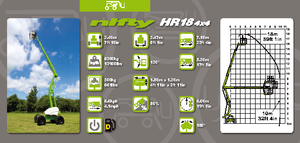 Plataformas articuladas de ruedas Niftylift HR 18