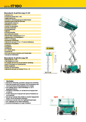 Plataformas de tijeras de ruedas Iteco IT 12180 DE