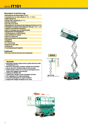 Plataformas de tijeras de ruedas Iteco IT 12151