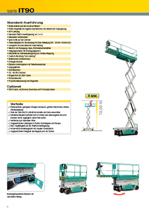 Plataformas de tijeras de ruedas Iteco IT 8290
