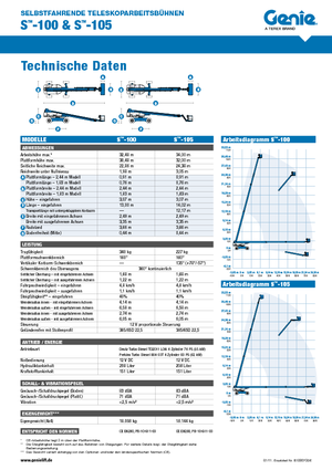 Plataformas telescópicas de ruedas Genie S-105