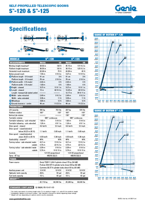 Plataformas telescópicas de ruedas Genie S-120
