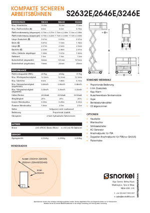 Plataformas de tijeras de ruedas Snorkel S3246E