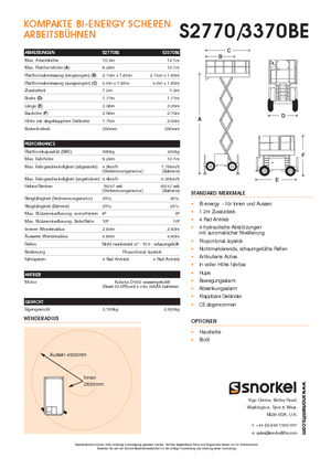 Plataformas de tijeras de ruedas Snorkel S3370BE