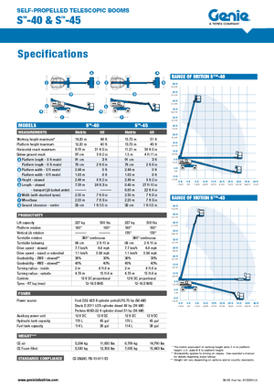 Plataformas telescópicas de ruedas Genie S-40