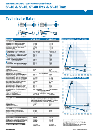 Plataformas telescópicas de orugas Genie S-45 TraX