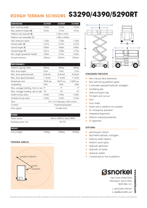 Plataformas de tijeras de ruedas Snorkel S 4390 RT