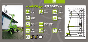 Plataformas articuladas de ruedas Niftylift SD 120 T