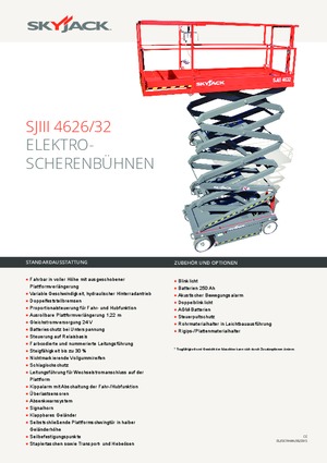 Plataformas de tijeras de ruedas Skyjack SJ III 4632