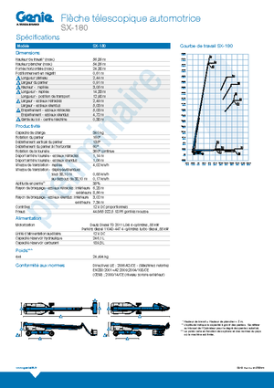 Plataformas telescópicas de ruedas Genie SX-180