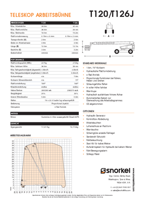 Plataformas telescópicas de ruedas Snorkel T120