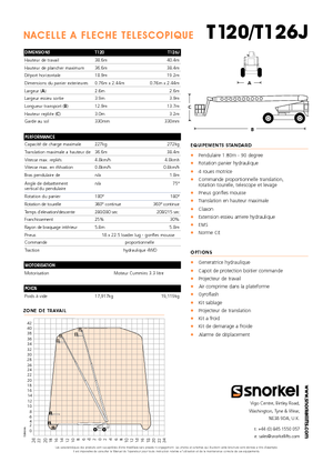 Plataformas telescópicas de ruedas Snorkel T126J