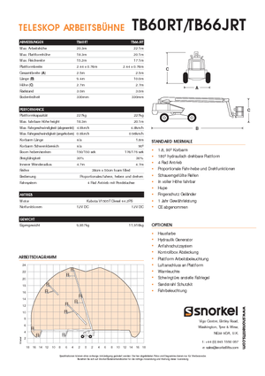 Plataformas telescópicas de ruedas Snorkel T60RT