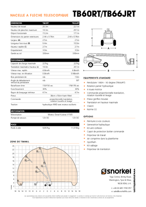 Plataformas telescópicas de ruedas Snorkel T60RT