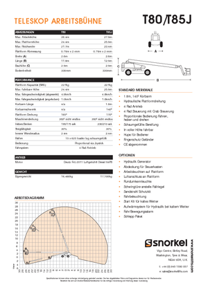 Plataformas telescópicas de ruedas Snorkel TB85J