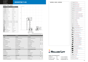 Plataformas de tijeras de ruedas Holland-Lift Y 83 EL 16