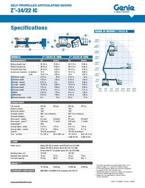 Plataformas articuladas de ruedas Genie Z-34/22 IC